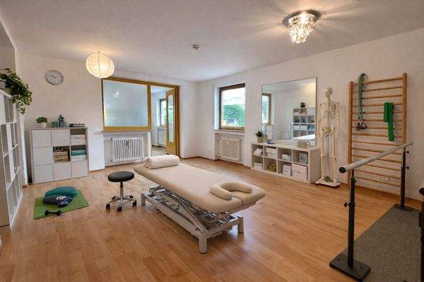 Nutzungsbeispiel ELW (KI) 