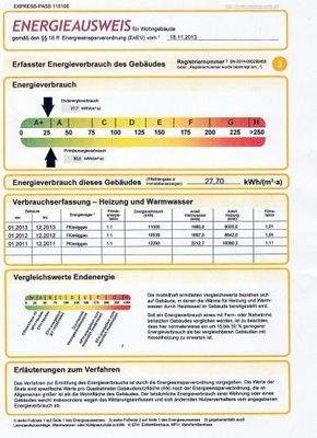 Energieausweis