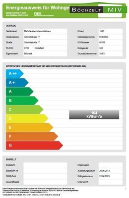 Energieausweis