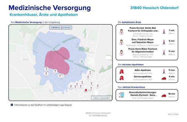 Medizinische Versorgung