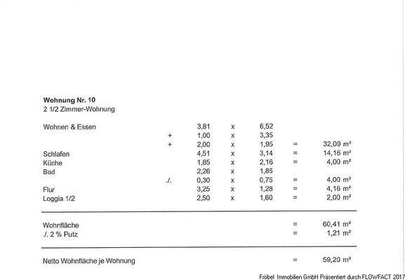 Wohnflächenberechnung