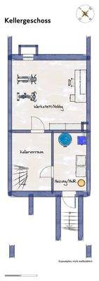 Kellergeschoss