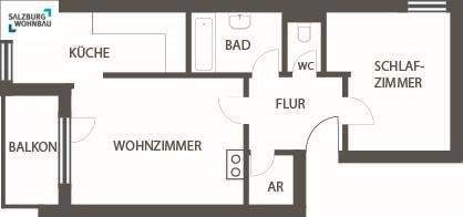 Wohnungsplan