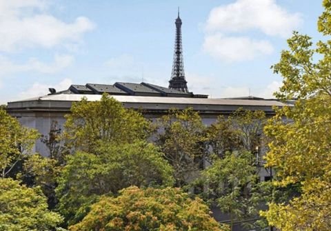 PARIS Wohnungen, PARIS Wohnung kaufen