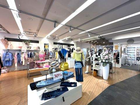 Düren Ladenlokale, Ladenflächen 