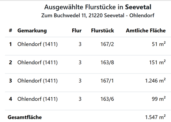 Liste Flurstücke.png