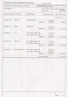 Wohnflächenberechnung