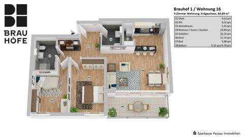 Passau Wohnungen, Passau Wohnung kaufen