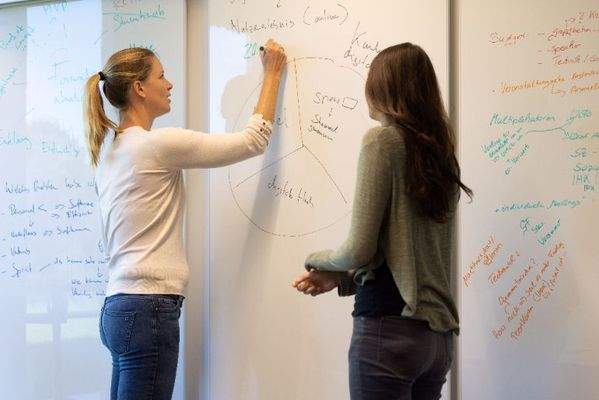 Brainstorming / Kreativfläche