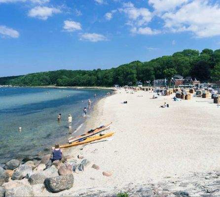 Strand.Kiel.Holtenau
