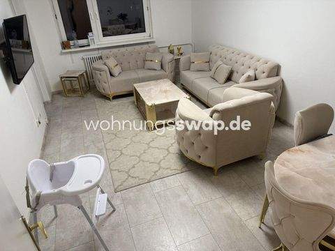 Berlin Wohnungen, Berlin Wohnung mieten