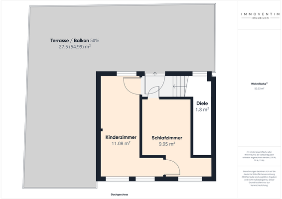Grundriss Dachgeschoss