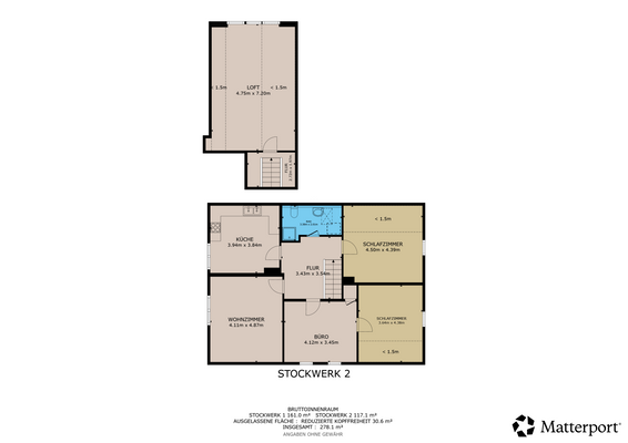 Grundriss Dachgeschoss & Loft