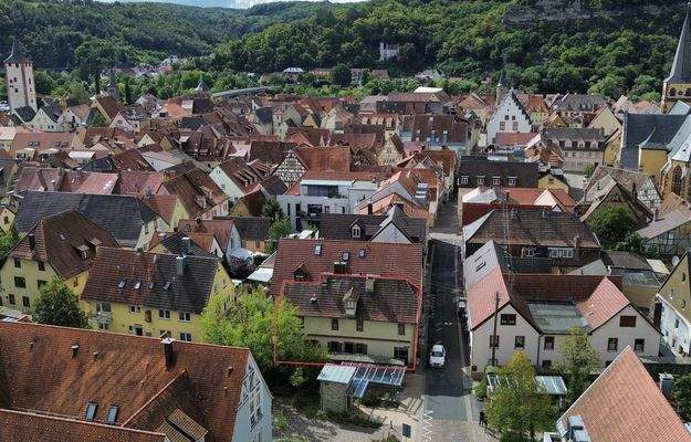 Außenansicht Panorama