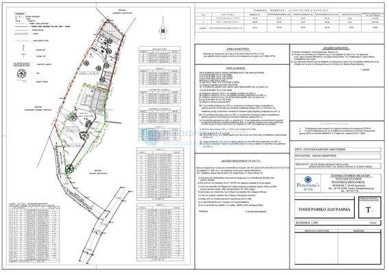 _topo_lolos_kathetes_v001_160924