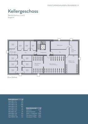 Grundriss Keller