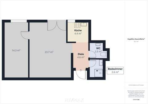 Bruck an der Leitha Büros, Büroräume, Büroflächen 