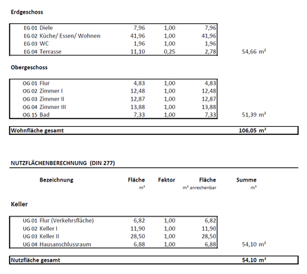 Wfl. Doppelhaushälfte.png