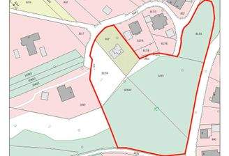 Grundstücke Übersicht