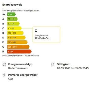 Energieausweis