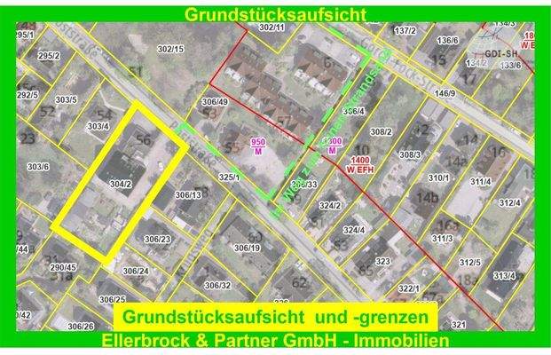 Grundstücksaufsicht