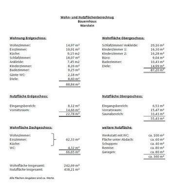 Wohn_Nutzflächenberechnung