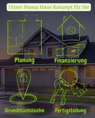 Unser Service an Sie!