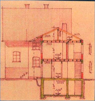 Grundriss Schnitt Nr.5a