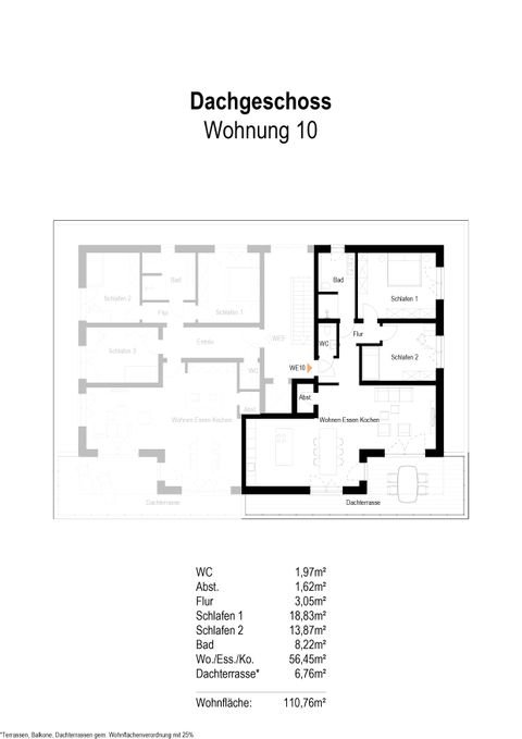 Meschede Wohnungen, Meschede Wohnung kaufen