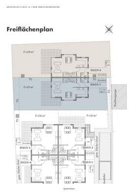 Apostelholzweg 14 Gilching_DH_Freiflaechenplan