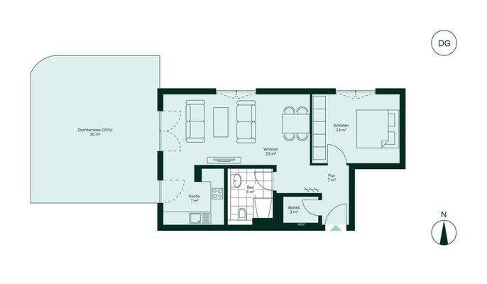 Komfortabler Grundriss