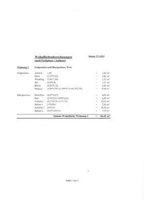 Wohnflächenberechnung