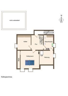 Keller