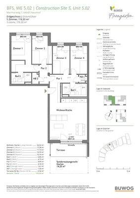 BUWOG_Floragaerten_WE_5.02