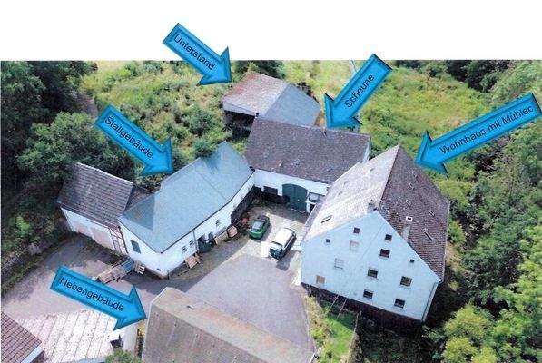 Gesamtansicht mit Gebäudeangaben