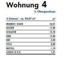 Aufteilung WE 4