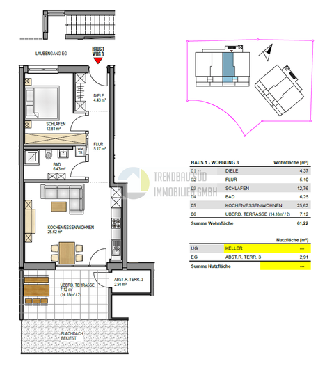 Mietingen Wohnungen, Mietingen Wohnung kaufen