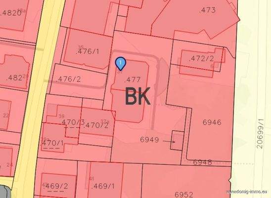 Lageplan | Flächenwidmung