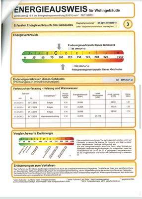 Energieausweis