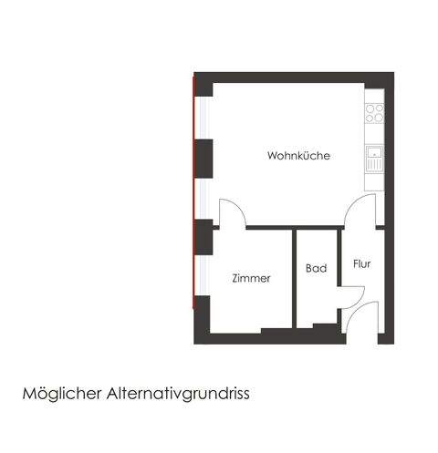 Berlin Wohnungen, Berlin Wohnung kaufen