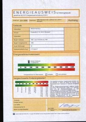 Energiepass sehr gute Kennwerte