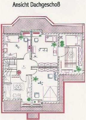 Einrichtungsbeispiel DG