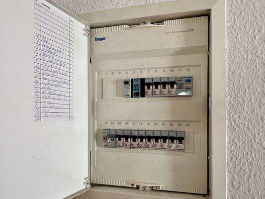 2. OG/DG_Sicherungen