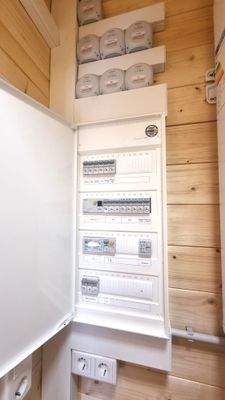 Sicherungskasten - Elektroinstallation