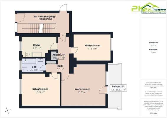 Grundriss EG Wohnung