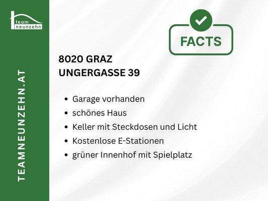 Facts - Ungergasse 39