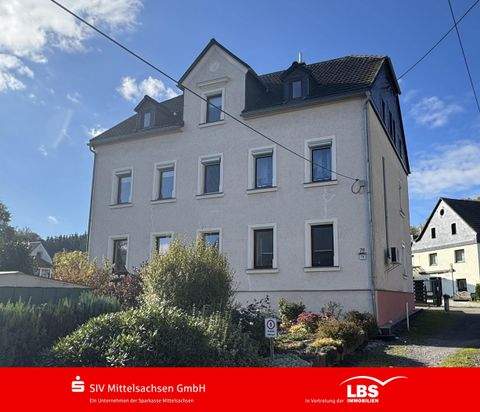 Eppendorf Häuser, Eppendorf Haus kaufen