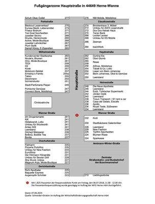 Schaubild Frequentierung