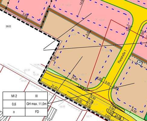 B-Plan Grundstück Wohnen
