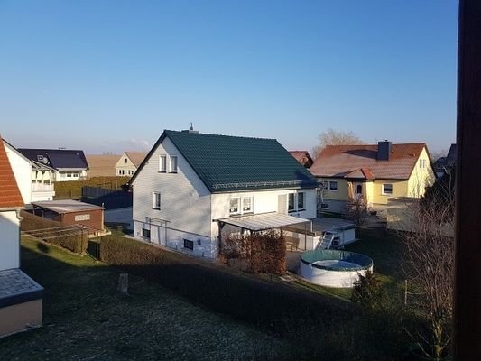 Ausblick